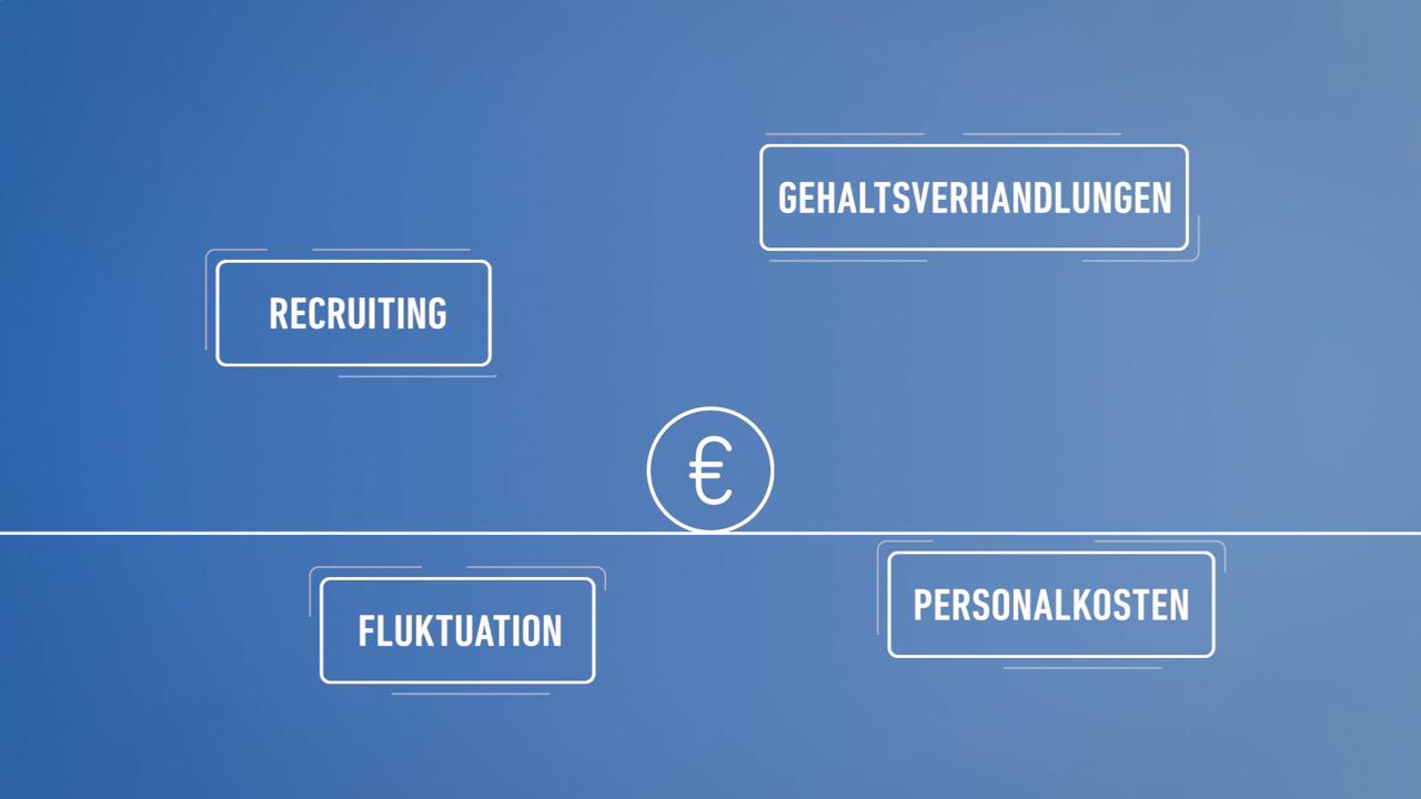 our-products-overview-compensation-online